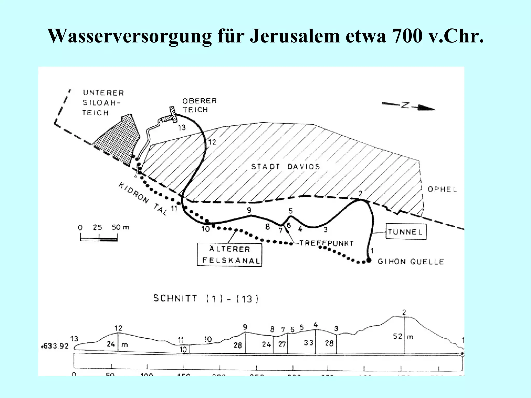 Wasserversorgung für Jerusalem etwa 700 v.Chr. 