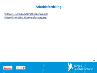 9 
9 
Arbeidsfordeling 
Video 4 – ser ikke ball/mål-banedommer 
Video 5 – endring i forsvarsformasjoner 
34 
 
