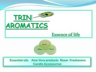 TRINNITY
AROMATICS
                             Essence of life




Essential oils   Aloe Vera products Room Fresheners
                  Candle Accessories
 