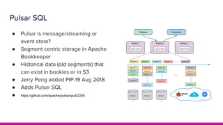 Pulsar SQL
● Pulsar is message/streaming or
event store?
● Segment centric storage in Apache
Bookkeeper
● Historical data (old segments) that
can exist in bookies or in S3
● Jerry Peng added PIP-19 Aug 2018
● Adds Pulsar SQL
● https://github.com/apache/pulsar/pull/2265
 