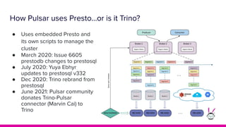 How Pulsar uses Presto...or is it Trino?
● Uses embedded Presto and
its own scripts to manage the
cluster
● March 2020: Issue 6605
prestodb changes to prestosql
● July 2020: Yuya Ebhyr
updates to prestosql v332
● Dec 2020: Trino rebrand from
prestosql
● June 2021: Pulsar community
donates Trino-Pulsar
connector (Marvin Cai) to
Trino
 