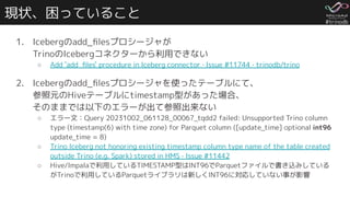 #trinodb
現状、困っていること
1. Icebergのadd_ﬁlesプロシージャが
TrinoのIcebergコネクターから利用できない
○ Add `add_ﬁles` procedure in Iceberg connector · Issue #11744 · trinodb/trino
2. Icebergのadd_ﬁlesプロシージャを使ったテーブルにて、
参照元のHiveテーブルにtimestamp型があった場合、
そのままでは以下のエラーが出て参照出来ない
○ エラー文：Query 20231002_061128_00067_tqdd2 failed: Unsupported Trino column
type (timestamp(6) with time zone) for Parquet column ([update_time] optional int96
update_time = 8)
○ Trino Iceberg not honoring existing timestamp column type name of the table created
outside Trino (e.g. Spark) stored in HMS · Issue #11442
○ Hive/Impalaで利用しているTIMESTAMP型はINT96でParquetファイルで書き込みしている
がTrinoで利用しているParquetライブラリは新しくINT96に対応していない事が影響
 