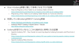 #trinodb
● Hive→Iceberg移管に関して参考になるブログ記事
○ How to Migrate a Hive Table to an Iceberg Table | Dremio
https://www.dremio.com/blog/how-to-migrate-a-hive-table-to-an-iceberg-table/
○ Migrating a Hive Table to an Iceberg Table Hands-on Tutorial | Dremio
https://www.dremio.com/blog/migrating-a-hive-table-to-an-iceberg-table-hands-on-tutorial/
● 利用しているIcebergのREST Catalog実装
○ https://github.com/tabular-io/iceberg-rest-image
○ Iceberg's REST Catalog: A Spark Demo • Tabular
https://tabular.io/blog/rest-catalog-docker/
● Icebergを知りたいならここから始めると参考になる記事
○ Apache Iceberg 101 - Your Guide to Learning Apache Iceberg Concepts and Practices |
Dremio
https://www.dremio.com/blog/apache-iceberg-101-your-guide-to-learning-apache-iceberg-concept
s-and-practices/
○ Apache Iceberg FAQ | Dremio
https://www.dremio.com/blog/apache-iceberg-faq/#h-what-is-a-data-lakehouse
 