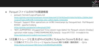 #trinodb
● ParquetファイルのINT96関連情報
○ parquet-format/LogicalTypes.md
https://github.com/xhochy/parquet-format/blob/cb4727767823ae201fd567f67825cc22834c20e9
/LogicalTypes.md#int96-timestamps-also-called-impala_timestamp
○ Parquet: Support ﬁlter operations on int96 timestamps by thesquelched · Pull Request
#2563 · apache/iceberg
https://github.com/apache/iceberg/pull/2563
○ 'NOT_SUPPORTED: Unsupported Trino column type (date) for Parquet column ([today]
optional int64 today (TIMESTAMP(MICROS,false))) · Issue #17733 · trinodb/trino
https://github.com/trinodb/trino/issues/17733
● S3互換ストレージと言えばMinIO以外にもApache Ozoneもあるよ（宣伝）
○ S3互換のオブジェクトストレージ Apache Ozoneに関する情報（随時更新） - Qiita
https://qiita.com/yassan168/items/1e3c000284ae6fc8448c
 