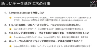 #trinodb
新しいデータ基盤に求める事
1. ComputeとStorageを分離したい
😆 HiveテーブルからIcebergテーブルに変更し、HDFSからS3互換のアプライアンスに置き換えること
でYARN・Zookeeperに依存しなくなり分離が可能になった（構成要素も減ったので構築も楽になった）
2. ETL/ELT処理は、SQLベースではなく、Programmableに処理したい
😆 Sparkを使ってスクリプトベースに処理することで、複雑なSQLでの処理が不要になった
3. SQLエンジンは大規模なテーブルでも統計情報を更新・有効活用が出来ること
😆 Trino＆Icebergを使うことで、Hive・Impalaに依存せずに、柔軟に統計情報の更新・利用する
4. Hiveテーブルの様にオンラインで柔軟なスキーマ進化が可能であること
😆 Iceberg特有のスキーマ進化（orパーティション進化）により、以前より柔軟な運用が可能になる
 