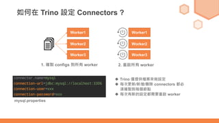 從 Trino 到企業級資料共享產品的開發之路(一) Connector 動態更新 | PDF