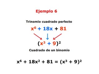 x6 + 18x2 + 81 = (x3 + 9)2
Ejemplo 6