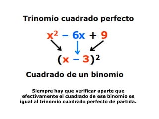 Siempre hay que verificar aparte que
efectivamente el cuadrado de ese binomio es
igual al trinomio cuadrado perfecto de partida.