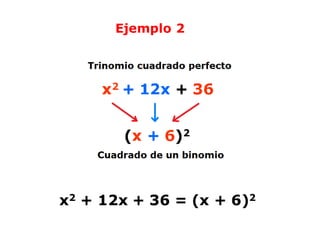 x2 + 12x + 36 = (x + 6)2
Ejemplo 2