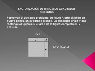 FACTORIZACIÒN DE TRINOMIOS CUADRADOS PERFECTOS Resuelvan el siguiente problema: La figura A está dividida en cuatro partes, un cuadrado grande, un cuadrado chico y dos rectángulos iguales. Si el área de la figura completa es x2+16x+64, Fig. A 2 3 A= x2 +16x+64 4 1 