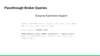 Passthrough Broker Queries
SELECT CASE WHEN team = ‘Giants’ then ‘BIG’ else ‘SMALL’
END AS size, team, count(*) FROM
pinot.default.”SELECT team
FROM baseball_stats WHERE conference = ‘America East’”
GROUP BY CASE WHEN team = ‘Giants’ then ‘BIG’ else
‘SMALL’ END, 2
Group by Expression Support
 