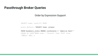 Passthrough Broker Queries
SELECT team, count(*) FROM
pinot.default.”SELECT team, player
FROM baseball_stats WHERE conference = ‘America East’”
ORDER BY CASE WHEN team = ‘Giants’ then ‘BIG’ else
‘SMALL’ END, 2
Order by Expression Support
 