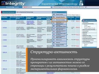 Структура-активность 
Проанализировать взаимосвязь структуры 
препаратов с их активностью можно со 
страницы с результатами поиска в разделе 
экспериментальная фармакология. 
 