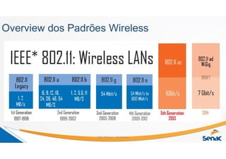 Overview dos Padrões Wireless
Prof. Marcos C. da Fonseca
 