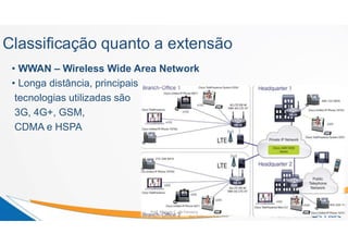 Classificação quanto a extensão
• WWAN – Wireless Wide Area Network
• Longa distância, principais
tecnologias utilizadas são
3G, 4G+, GSM,
CDMA e HSPA
Prof. Marcos C. da Fonseca
 