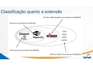 Classificação quanto a extensão
Prof. Marcos C. da Fonseca
 
