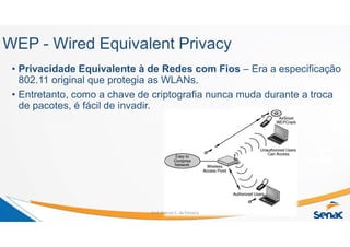 WEP - Wired Equivalent Privacy
• Privacidade Equivalente à de Redes com Fios – Era a especificação
802.11 original que protegia as WLANs.
• Entretanto, como a chave de criptografia nunca muda durante a troca
de pacotes, é fácil de invadir.
Prof. Marcos C. da Fonseca
 