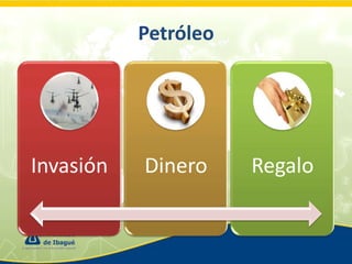 Petróleo

Invasión

Dinero

Regalo

 