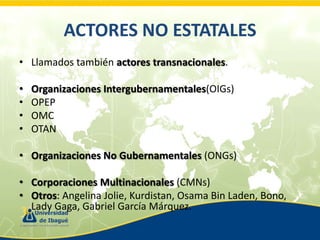 ACTORES NO ESTATALES
• Llamados también actores transnacionales.
•
•
•
•

Organizaciones Intergubernamentales(OIGs)
OPEP
OMC
OTAN

• Organizaciones No Gubernamentales (ONGs)
• Corporaciones Multinacionales (CMNs)
• Otros: Angelina Jolie, Kurdistan, Osama Bin Laden, Bono,
Lady Gaga, Gabriel García Márquez.

 