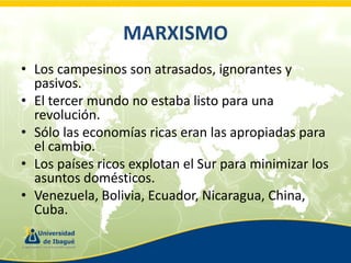 MARXISMO
• Los campesinos son atrasados, ignorantes y
pasivos.
• El tercer mundo no estaba listo para una
revolución.
• Sólo las economías ricas eran las apropiadas para
el cambio.
• Los países ricos explotan el Sur para minimizar los
asuntos domésticos.
• Venezuela, Bolivia, Ecuador, Nicaragua, China,
Cuba.

 