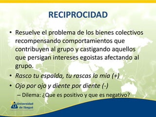 RECIPROCIDAD
• Resuelve el problema de los bienes colectivos
recompensando comportamientos que
contribuyen al grupo y castigando aquellos
que persigan intereses egoistas afectando al
grupo.
• Rasco tu espalda, tu rascas la mía (+)
• Ojo por ojo y diente por diente (-)
– Dilema: ¿Que es positivo y que es negativo?

 