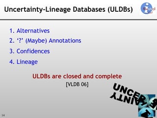 Uncertainty-Lineage Databases (ULDBs) 1. Alternatives 2. ‘?’ (Maybe) Annotations 3. Confidences 4. Lineage ULDBs are closed and complete [VLDB 06] 