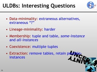 ULDBs: Interesting Questions Data-minimality:  extraneous alternatives, extraneous “?” Lineage-minimality:  harder Membership:  tuple and table,  some-instance  and  all-instances Coexistence:  multiple tuples Extraction:  remove tables, retain possible-instances 