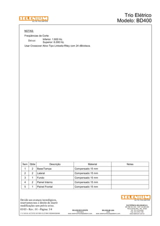 A L T O - F A L A N T E S 
NOTAS: 
Freqüências de Corte: 
Inferior: 1.600 Hz. 
Superior: 6.000 Hz. 
Driver: 
Usar Crossover Ativo Tipo Linkwitz-Riley com 24 dB/oitava. 
Ítem Qtde Descrição Material Notas 
1 2 Base/Tampa Compensado 15 mm 
2 2 Lateral Compensado 15 mm 
3 1 Fundo Compensado 15 mm 
4 2 Painel Interno Compensado 15 mm 
5 1 Painel Frontal Compensado 15 mm 
Devido aos avanços tecnológicos, 
reservamos-nos o direito de inserir 
modificações sem prévio aviso. 
Trio Elétrico 
Modelo: BD400 
ELETRÔNICA SELENIUM S.A. 
BR 386 Km 435 - CEP: 92.480-000 
Nova Santa Rita - RS - Brasil 
Tel.: (51) 479-4000 
Fax: (51) 479-1150 
www.selenium.com.br 
SELENIUM USA 
USA 
www.seleniumloudspeakers.com 
SELENIUM EUROPE 
Germany 
www.seleniumloudspeakers.com 
A L T O - F A L A N T E S 
03/03 - Rev.: 01 - Página: 3/4 
F:CAIXAS ACÚSTICASTRIO ELÉTRICOBD400BD400 
 