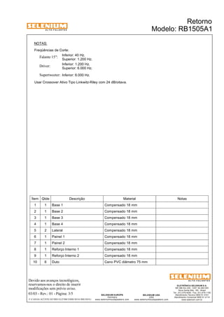 A L T O - F A L A N T E S 
NOTAS: 
Freqüências de Corte: 
Inferior: 40 Hz. 
Superior: 1.200 Hz. 
Falante 15": 
Inferior: 1.200 Hz. 
Superior: 6.000 Hz. Driver: 
Supertweeter: Inferior: 6.000 Hz. 
Usar Crossover Ativo Tipo Linkwitz-Riley com 24 dB/oitava. 
Ítem Qtde Descrição Material Notas 
1 1 Base 1 Compensado 18 mm 
2 1 Base 2 Compensado 18 mm 
3 1 Base 3 Compensado 18 mm 
4 1 Base 4 Compensado 18 mm 
5 2 Lateral Compensado 18 mm 
6 1 Painel 1 Compensado 18 mm 
7 1 Painel 2 Compensado 18 mm 
8 1 Reforço Interno 1 Compensado 18 mm 
9 1 Reforço Interno 2 Compensado 18 mm 
10 6 Duto Cano PVC diâmetro 75 mm 
Devido aos avanços tecnológicos, 
reservamos-nos o direito de inserir 
modificações sem prévio aviso. 
Retorno 
Modelo: RB1505A1 
ELETRÔNICA SELENIUM S.A. 
BR 386 Km 435 - CEP: 92.480-000 
Nova Santa Rita - RS - Brasil 
Tel.: (51) 479-4000 - Fax: (51) 479-1150 
Atendimento Técnico 0800 51 4161 
Atendimento Comercial 0800 51 4114 
www.selenium.com.br 
SELENIUM USA 
USA 
www.seleniumloudspeakers.com 
SELENIUM EUROPE 
Germany 
www.seleniumloudspeakers.com 
A L T O - F A L A N T E S 
03/03 - Rev.: 01 - Página: 3/5 
F:CAIXAS ACÚSTICASTRIO ELÉTRICORB1505A1RB1505A1 
 