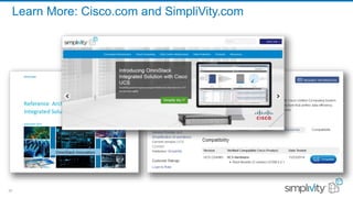 32
SimpliVity Confidential and Proprietary32
Learn More: Cisco.com and SimpliVity.com
 