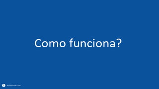 APPRENDA.COM
Como funciona?
 