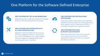 APPRENDA.COM
One Platform for the Software Defined Enterprise
ONE PLATFORM FOR .NET & JAVA WORKLOADS
Apprenda provides a single pane of glass for managing
all of your .NET and Java application workloads
ONE PLATFORM FOR EXISTING & NEW
APPLICATIONS
Apprenda provides sophisticated cloud enablement
capabilities that help modernize existing applications,
while making it easier for development teams to
build better next generation applications faster
ONE PLATFORM FOR INTEGRATION WITH
ALL YOUR INFRASTRUCTURE
Apprenda is easily extensible and has many out
of the box integrations with your infrastructure.
Your current OS/VM/app server image, database,
identity management, log/app/infrastructure
monitoring and more in one PaaS
ONE PLATFORM FOR PUBLIC
& PRIVATE CLOUD SERVICES
Apprenda combines all infrastructure resources
into a single, policy driven resource pool for
development teams to consume in a compliant
and self-service fashion
 