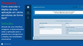APPRENDA.COM
Problema:
Como executar o
deploy de uma
aplicação em vários
servidores de forma
fácil?
Solução:
Através de uma interface
amigavel, o desenvolvedor
sobe a aplicação para a
plataforma e ela gerencia
o deploy nas localidades
necessárias
 