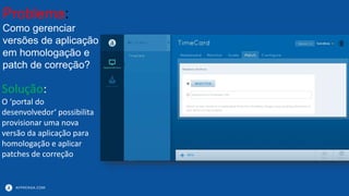 APPRENDA.COM
Problema:
Como gerenciar
versões de aplicação
em homologação e
patch de correção?
Solução:
O ‘portal do
desenvolvedor‘ possibilita
provisionar uma nova
versão da aplicação para
homologação e aplicar
patches de correção
 