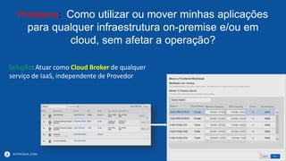 APPRENDA.COM
Problema: Como utilizar ou mover minhas aplicações
para qualquer infraestrutura on-premise e/ou em
cloud, sem afetar a operação?
Solução: Atuar como Cloud Broker de qualquer
serviço de IaaS, independente de Provedor
 
