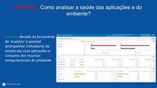 APPRENDA.COM
Problema: Como analisar a saúde das aplicações e do
ambiente?
Solução: Através da ferramenta
de ‘analytcs’ é possível
acompanhar indicadores do
estado das suas aplicações e
consumo dos recursos
computacionais do ambiente
 