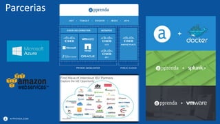 APPRENDA.COM
Parcerias
 