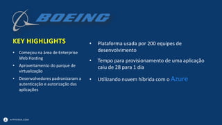 APPRENDA.COM
• Começou na área de Enterprise
Web Hosting
• Aproveitamento do parque de
virtualização
• Desenvolvedores padronizaram a
autenticação e autorização das
aplicações
• Plataforma usada por 200 equipes de
desenvolvimento
• Tempo para provisionamento de uma aplicação
caiu de 28 para 1 dia
• Utilizando nuvem híbrida com o Azure
KEY HIGHLIGHTS
 