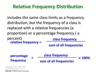 includes the same class limits as a frequency distribution, but the frequency of a class is replaced with a relative frequencies (a proportion) or a percentage frequency ( a percent) Copyright © 2010, 2007, 2004 Pearson Education, Inc. All Rights Reserved. Copyright © 2010 Pearson Education Relative Frequency Distribution relative frequency = class frequency sum of all frequencies percentage frequency class frequency sum of all frequencies    100% = 