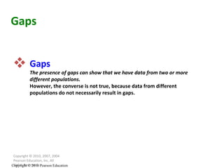 Copyright © 2010, 2007, 2004 Pearson Education, Inc. All Rights Reserved. Copyright © 2010 Pearson Education Gaps Gaps The presence of gaps can show that we have data from two or more different populations. However, the converse is not true, because data from different populations do not necessarily result in gaps. 
