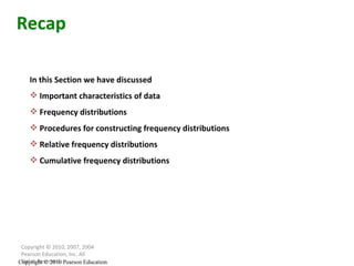 Copyright © 2010, 2007, 2004 Pearson Education, Inc. All Rights Reserved. Copyright © 2010 Pearson Education Recap In this Section we have discussed Important characteristics of data Frequency distributions Procedures for constructing frequency distributions Relative frequency distributions Cumulative frequency distributions 
