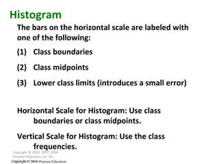 Copyright © 2010, 2007, 2004 Pearson Education, Inc. All Rights Reserved. Copyright © 2010 Pearson Education Histogram The bars on the horizontal scale are labeled with one of the following: Class boundaries Class midpoints Lower class limits (introduces a small error) Horizontal Scale for Histogram: Use class boundaries or class midpoints. Vertical Scale for Histogram: Use the class frequencies. 
