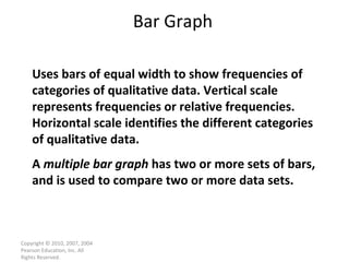 Bar Graph  Copyright © 2010, 2007, 2004 Pearson Education, Inc. All Rights Reserved. Uses bars of equal width to show frequencies of categories of qualitative data. Vertical scale represents frequencies or relative frequencies. Horizontal scale identifies the different categories of qualitative data. A  multiple bar graph  has two or more sets of bars, and is used to compare two or more data sets. 