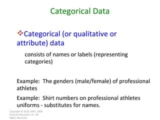 Copyright © 2010, 2007, 2004 Pearson Education, Inc. All Rights Reserved. Categorical Data Categorical (or qualitative or  attribute) data consists of names or labels (representing  categories) Example:  The genders (male/female) of professional athletes Example:  Shirt numbers on professional athletes uniforms - substitutes for names. 