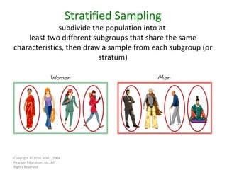 Copyright © 2010, 2007, 2004 Pearson Education, Inc. All Rights Reserved. Stratified Sampling subdivide the population into at  least two different subgroups that share the same characteristics, then draw a sample from each subgroup (or stratum) 