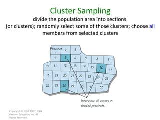 Copyright © 2010, 2007, 2004 Pearson Education, Inc. All Rights Reserved. Cluster Sampling divide the population area into sections  (or clusters); randomly select some of those clusters; choose  all  members from selected clusters 