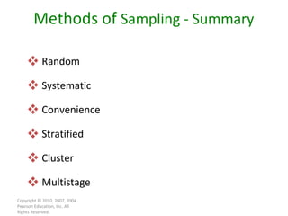 Random Systematic Convenience Stratified Cluster Multistage Copyright © 2010, 2007, 2004 Pearson Education, Inc. All Rights Reserved. Methods of  Sampling - Summary 