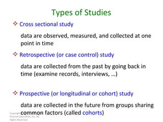 Copyright © 2010, 2007, 2004 Pearson Education, Inc. All Rights Reserved. Cross sectional study data are observed, measured, and collected at one point in time Retrospective (or case control) study data are collected from the past by going back in time (examine records, interviews, …) Prospective (or longitudinal or cohort) study data are collected in the future from groups sharing common factors (called  cohorts ) Types of Studies 