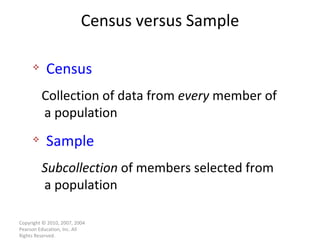 Census versus Sample Copyright © 2010, 2007, 2004 Pearson Education, Inc. All Rights Reserved. Census Collection of data from  every  member of a population Sample Subcollection  of members selected from a population 