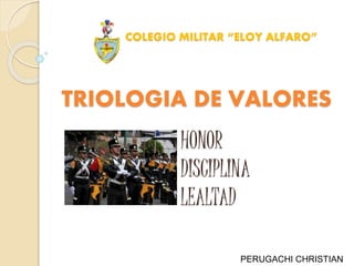 HONOR
DISCIPLINA
LEALTAD
PERUGACHI CHRISTIAN
COLEGIO MILITAR “ELOY ALFARO”
TRIOLOGIA DE VALORES
 